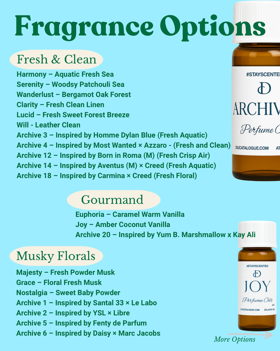 The Scent Sampler Set