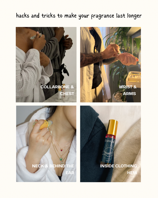 different people, men and women applying long-lasting perfume oils