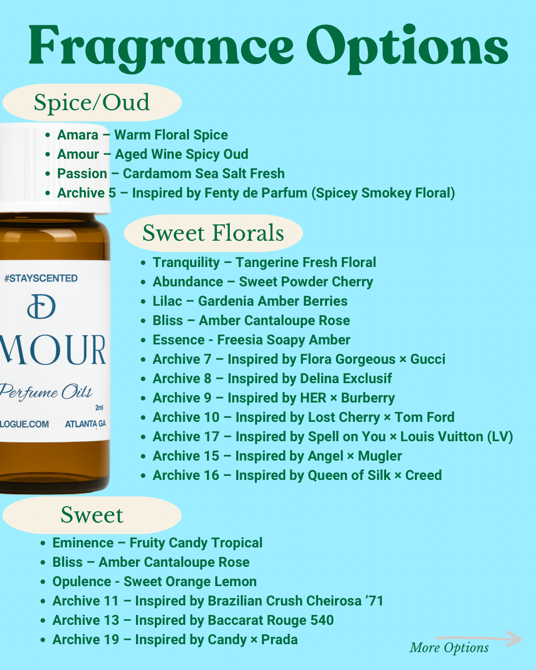 The Blend Box Sample Kits